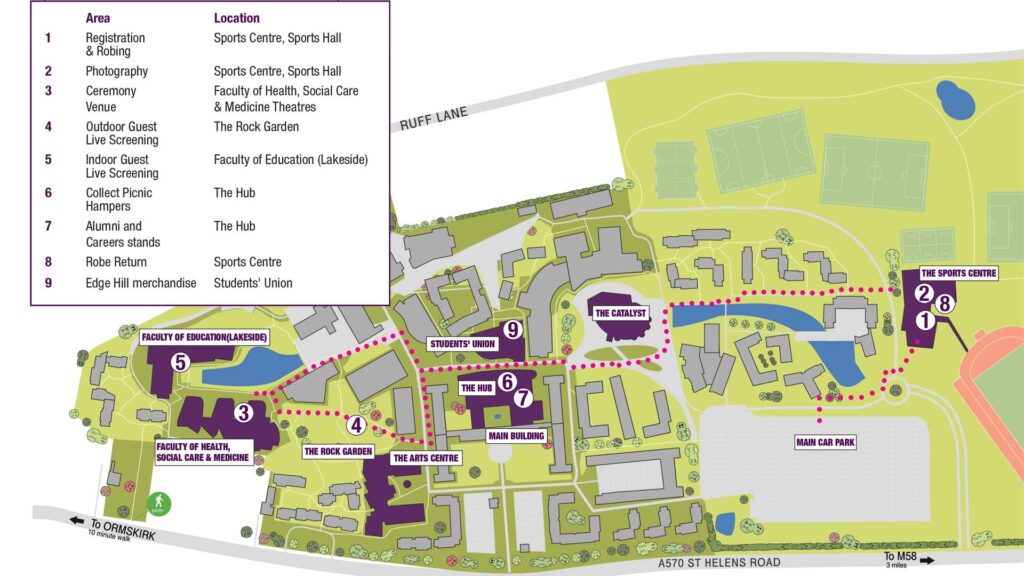 A map of the graduation route.
1. You should proceed from the main car park to the Sports Centre for registration and robing.
2. Photos are taken in the Sports Centre.
3. You should then proceed to the Faculty of Health, Social Care & Medicine for the graduation ceremony.
4. The outdoor guest live screening will take place in the Rock Garden.
5. The indoor guest live screening will take place in the Faculty of Education (Lakeside).
6. Following the ceremony, you can collect your picnic hamper from the Hub to enjoy on campus or take home.
7. You can also find the Alumni stand in the Hub.
8. Return your robe in the Sports Centre.
9. Edge Hill merchandise can be purchased in the Students' Union building.