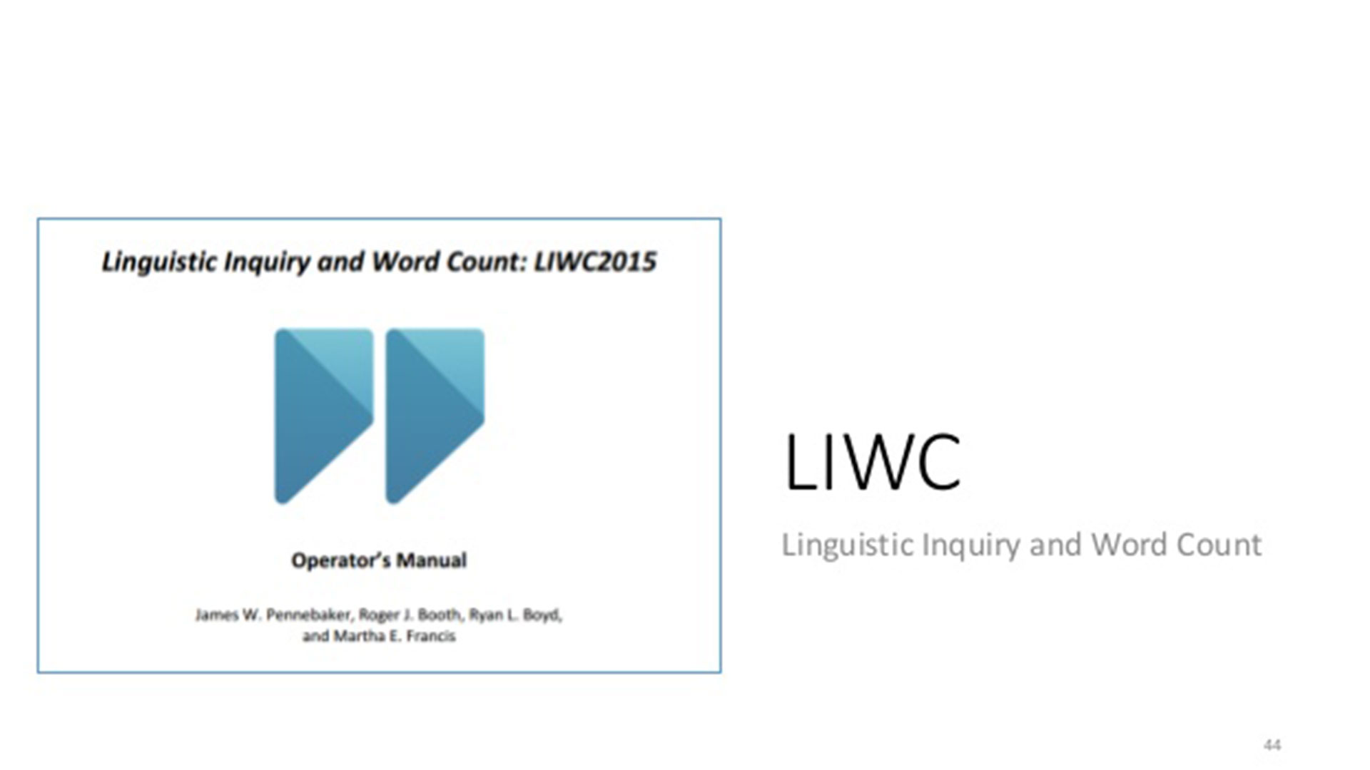 LIWC logo.