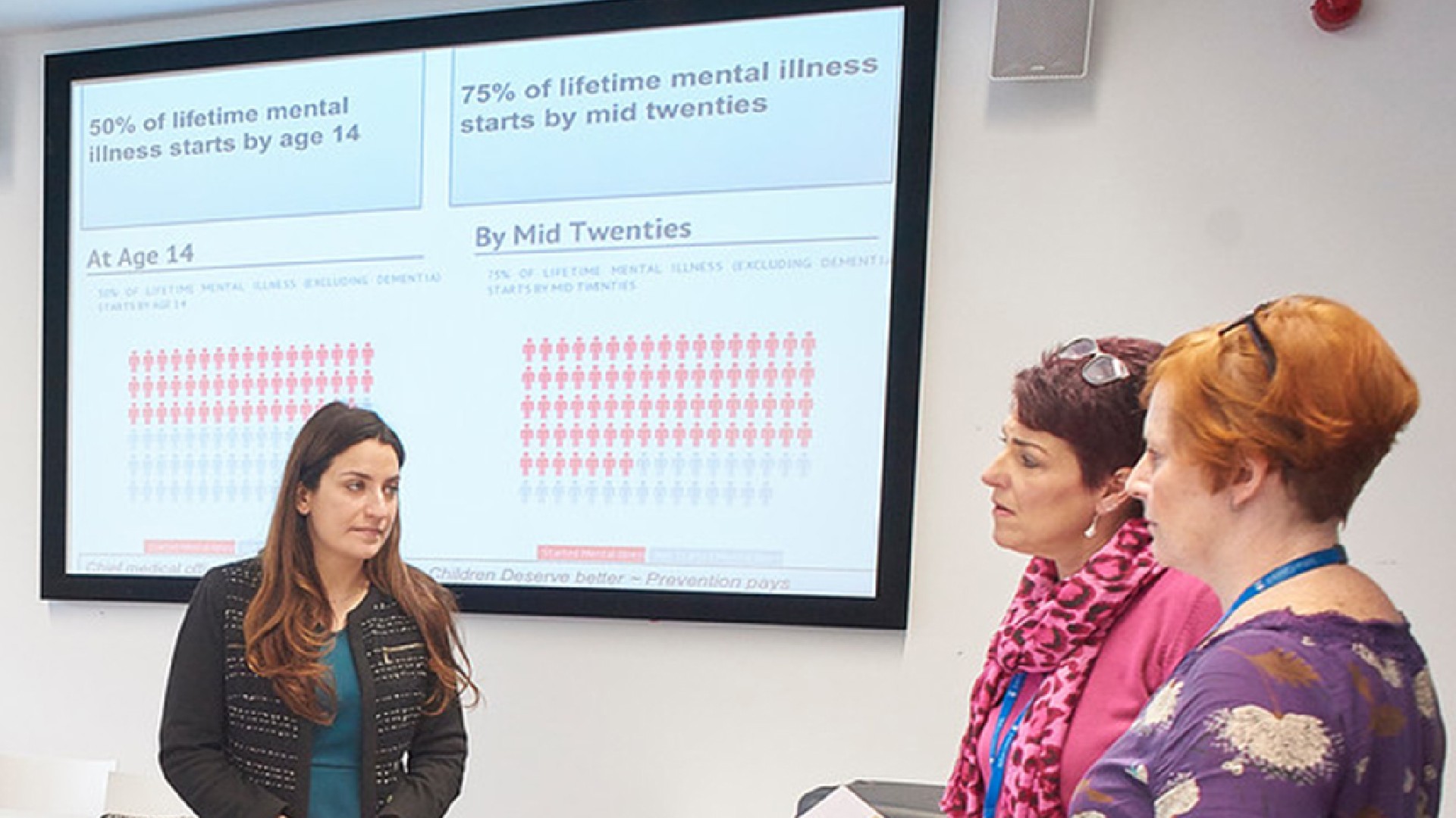 An image of three people stood around a table. Behind them is an infographic on a screen, highlighting statistics regarding mental illnesses. 