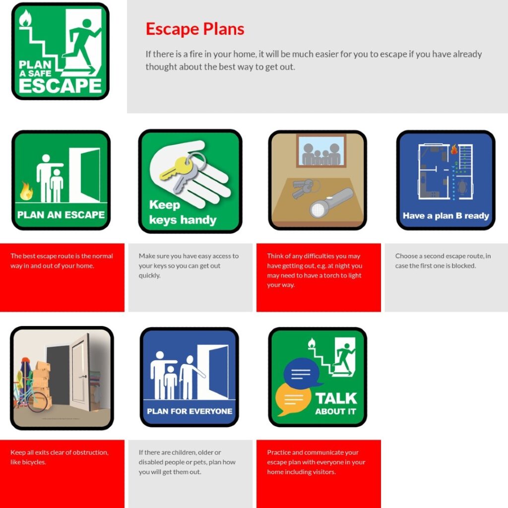 Fire safety: escape plans infographic. It describes how to make an escape plan in event of a fire. It suggests escaping through the normal way in and out of the building and ensuring exists are clear of obstructions. It also suggests keeping your keys handy, identifying a plan B exit route, and planning for others including children, elderly and disabled people, and pets.