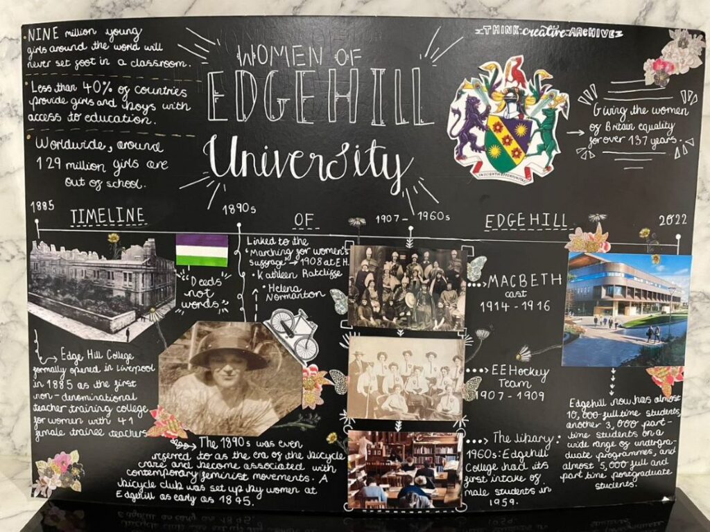 A poster featuring images and text about Edge Hill's history. 