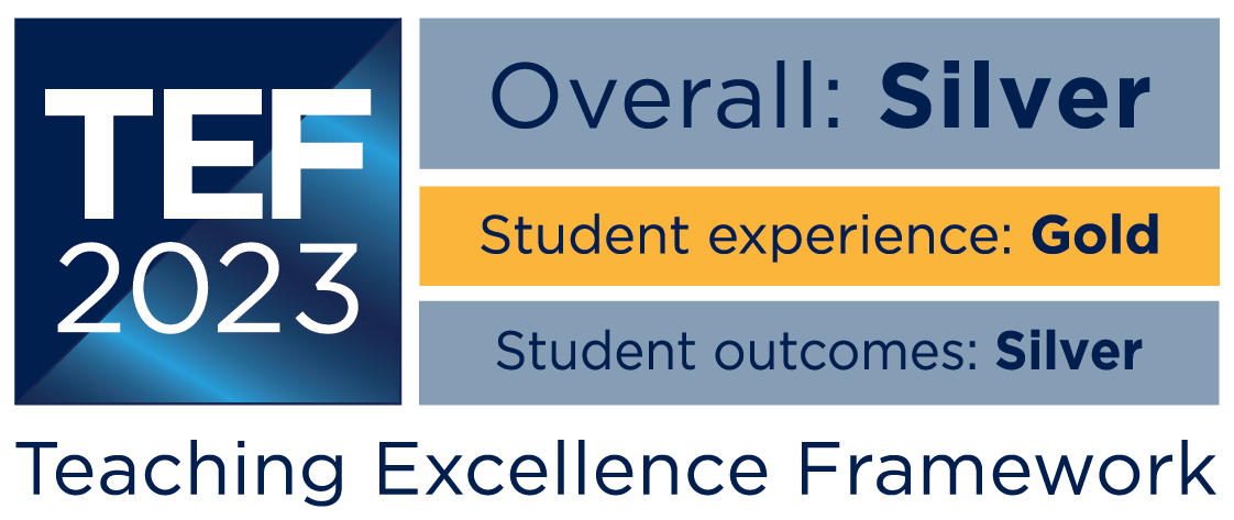 Teaching Excellence Framework 2023 results for Edge Hill: Silver overall, gold for student experience, silver for student outcomes