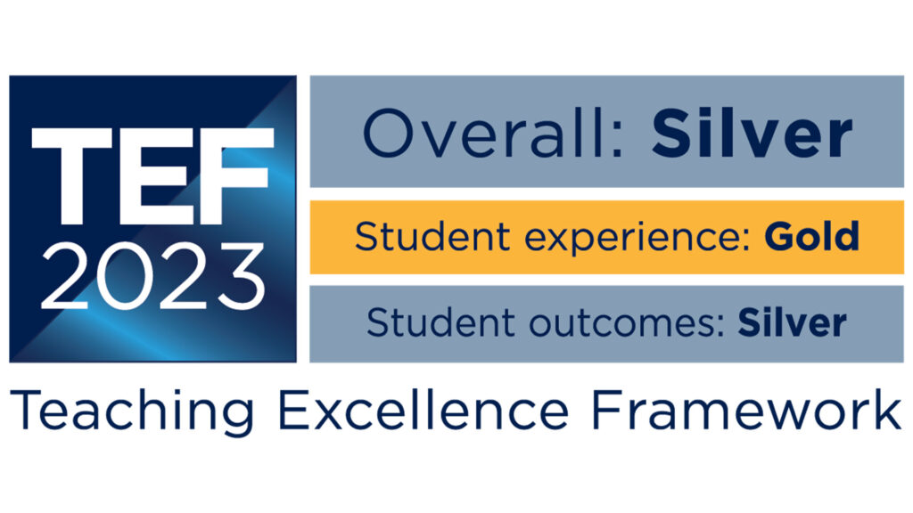 Teaching Excellence Framework 2023 results for Edge Hill: Silver overall, gold for student experience, silver for student outcomes. with white background
